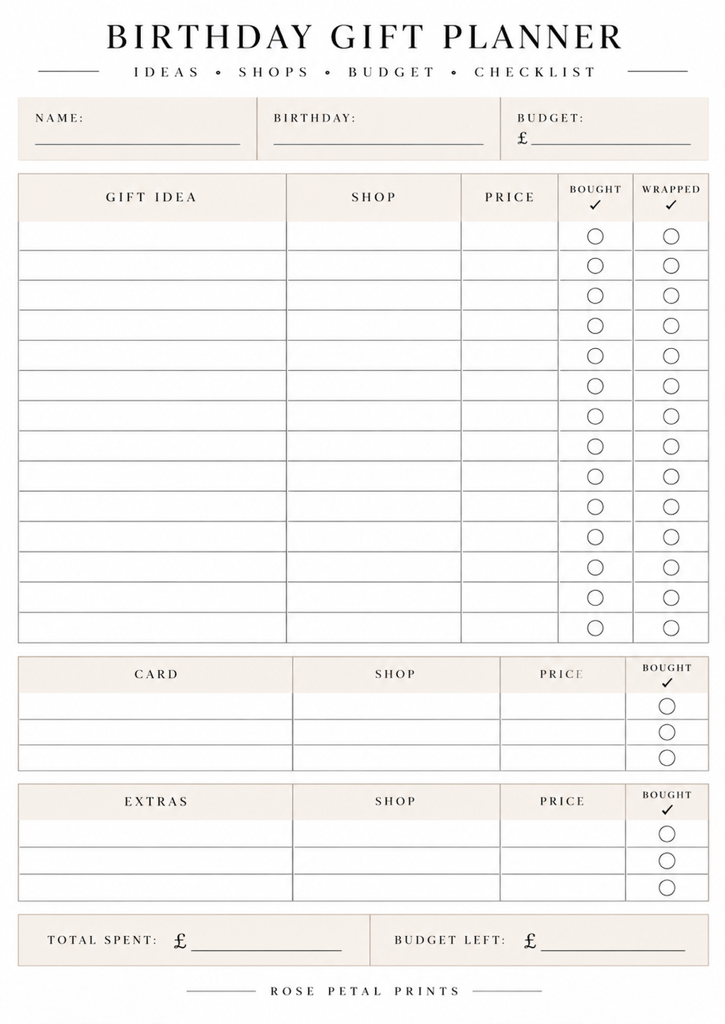 A5 Birthday Gift Planner & Tracker Inserts
