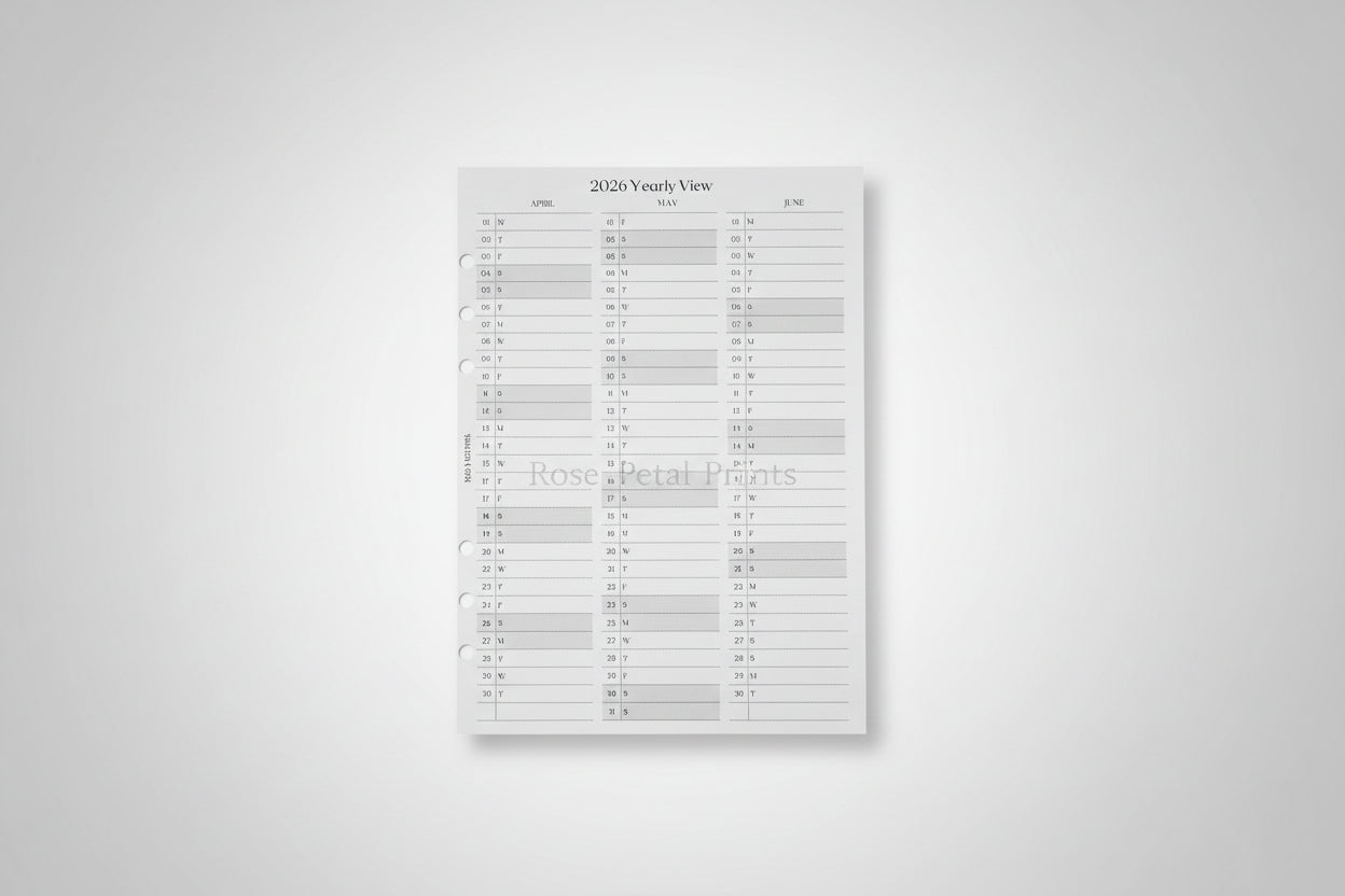 2026 Yearly Overview