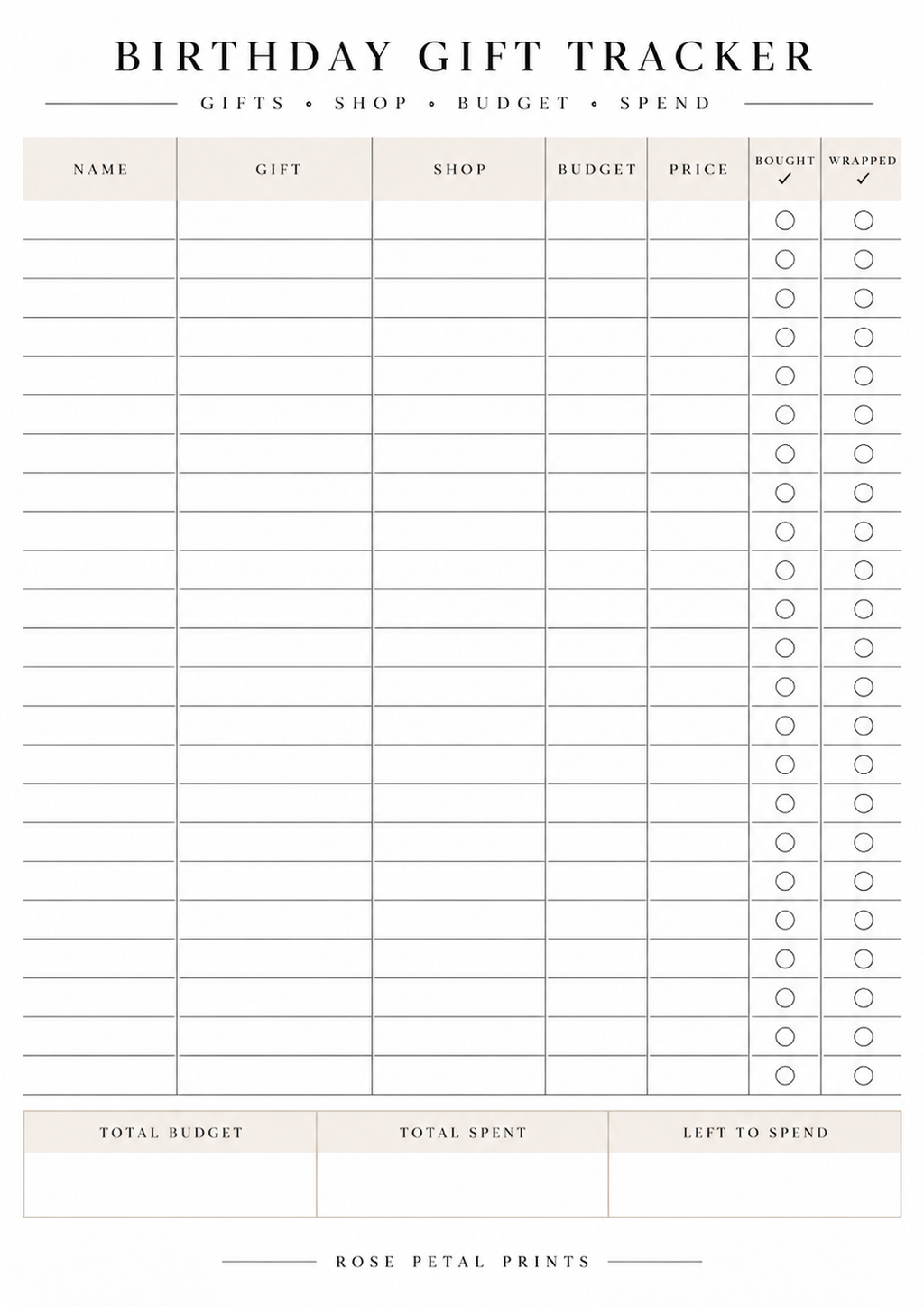 A5 Birthday Gift Planner & Tracker Inserts