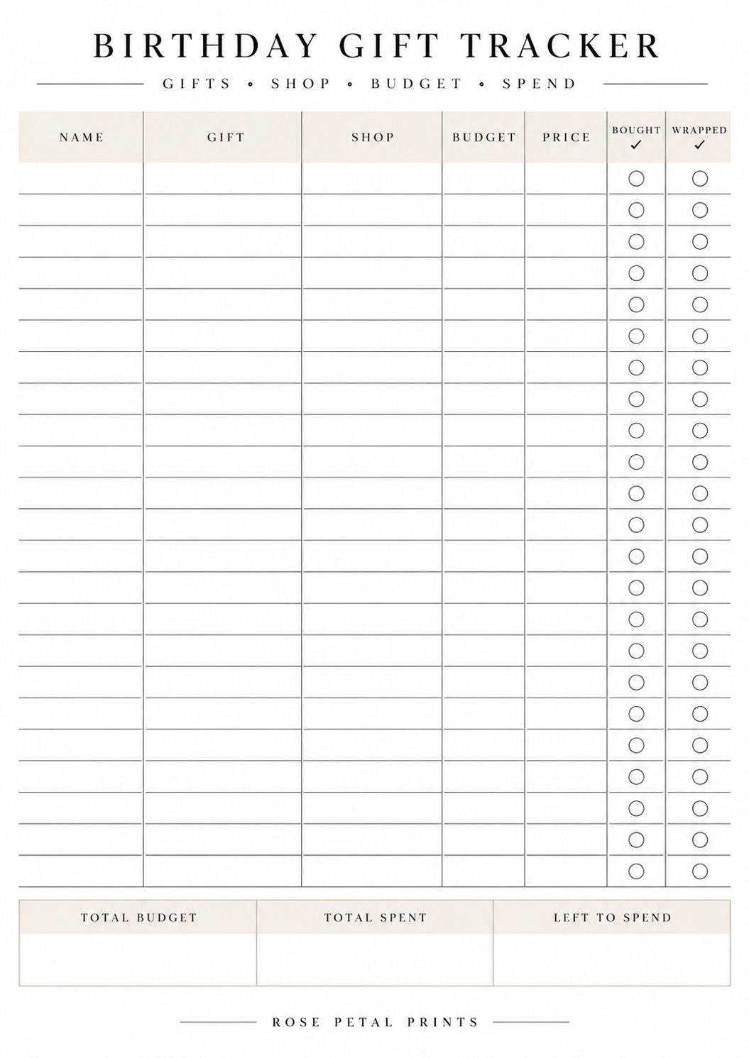 A5 Birthday Gift Planner & Tracker Inserts